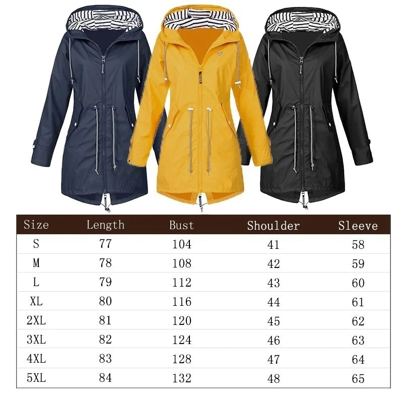 Womens Waterproof Raincoat